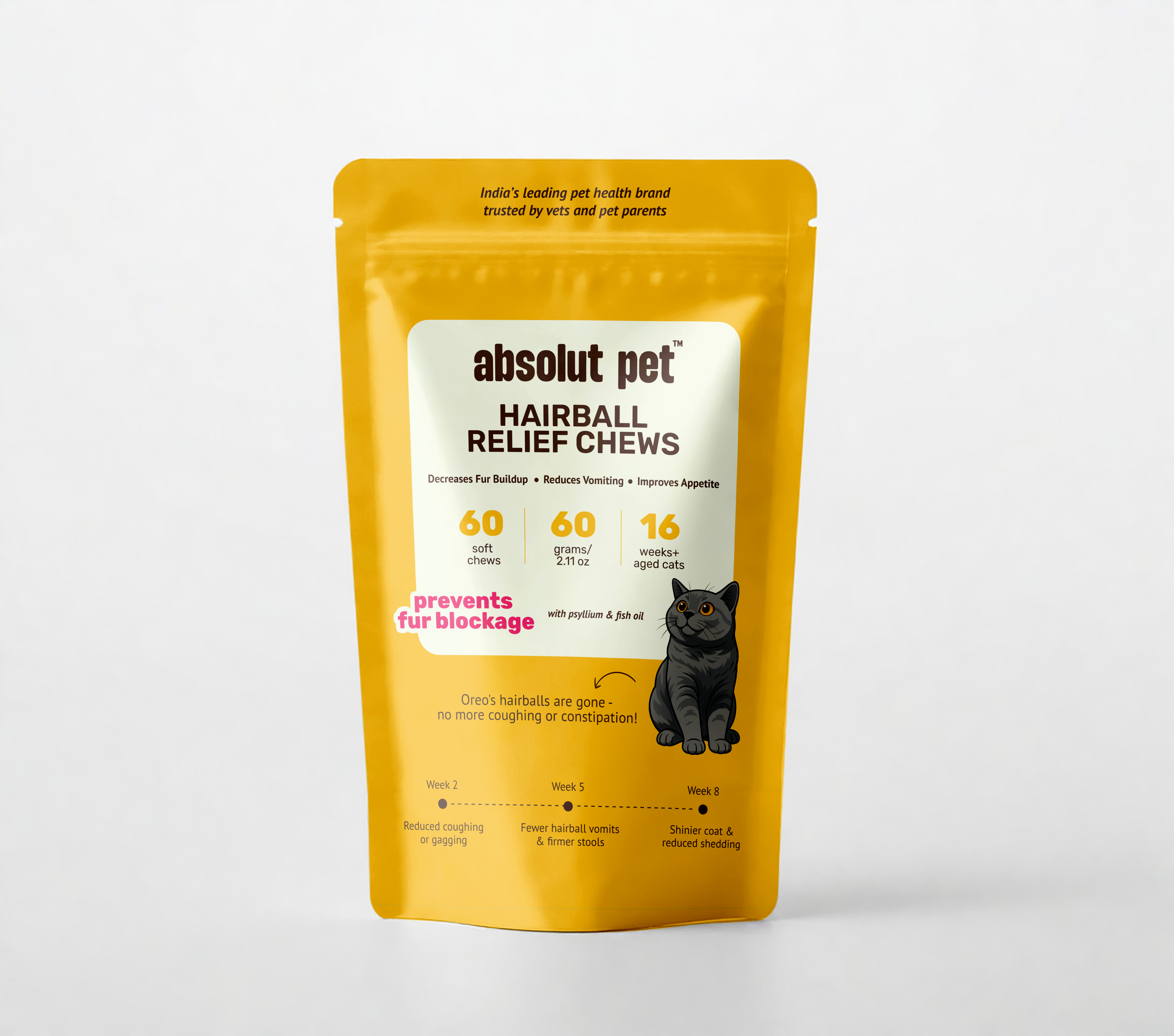 Cat Hairball Relief Supplement