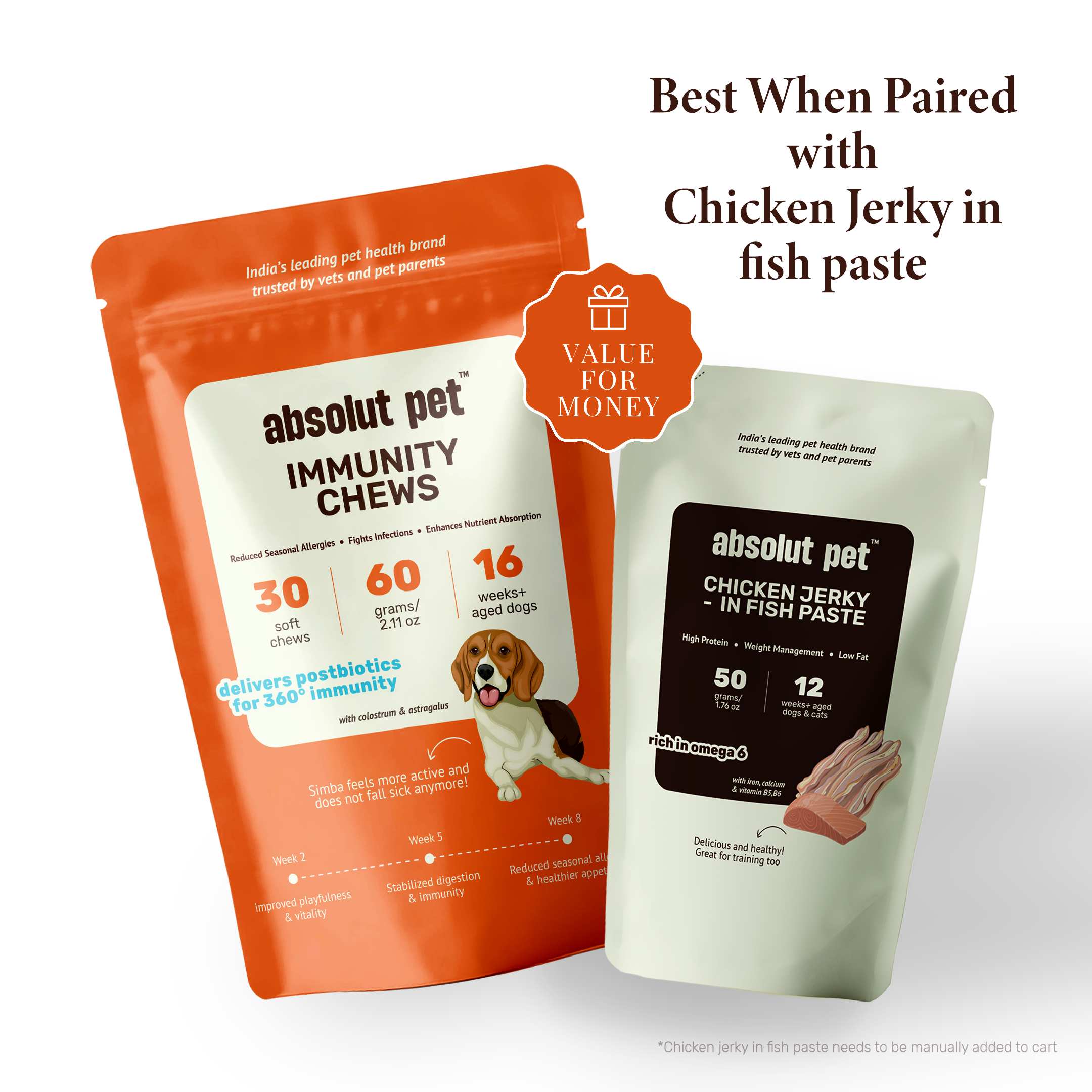 Allergy & Immunity Chews