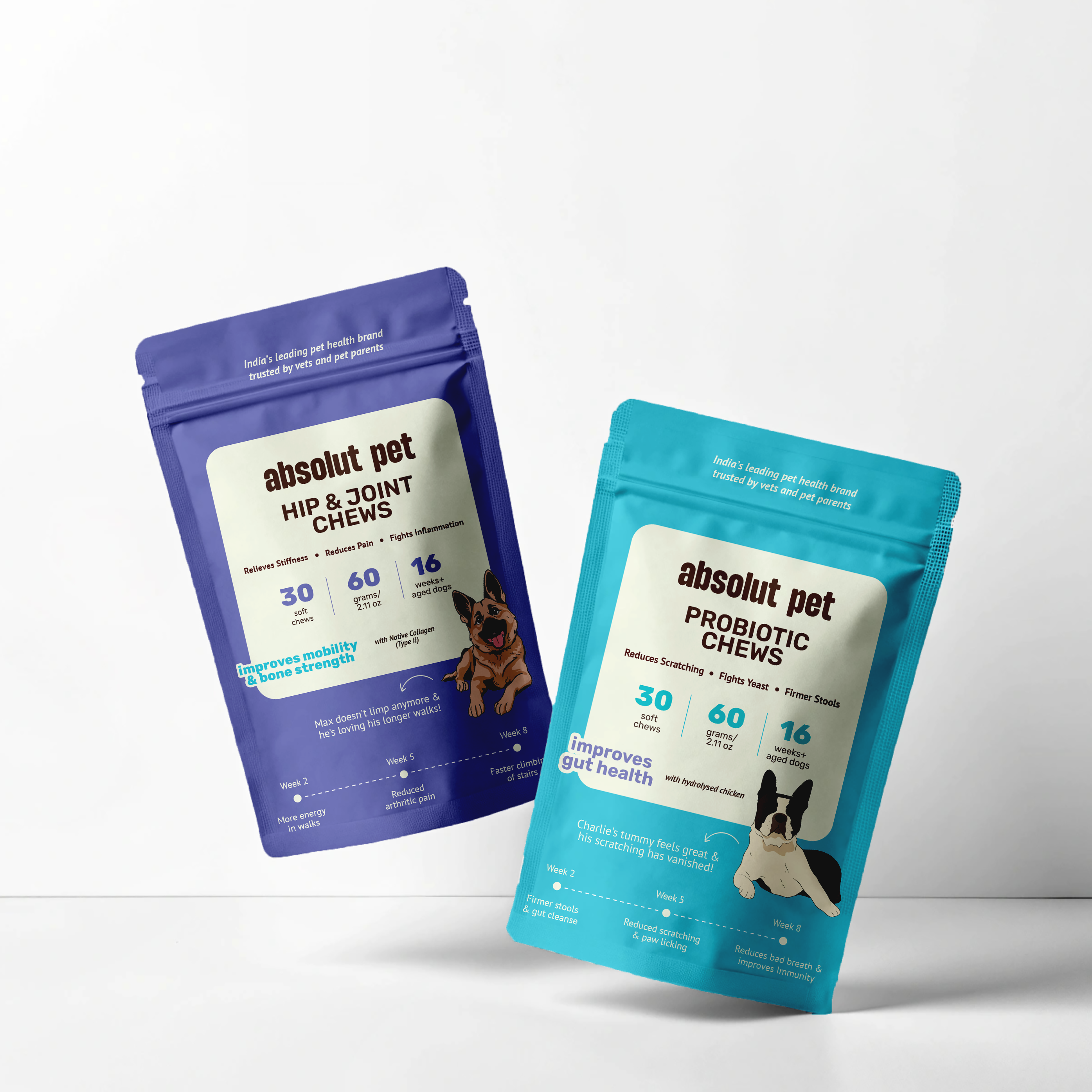 Probiotic And Hip & Joint Combo