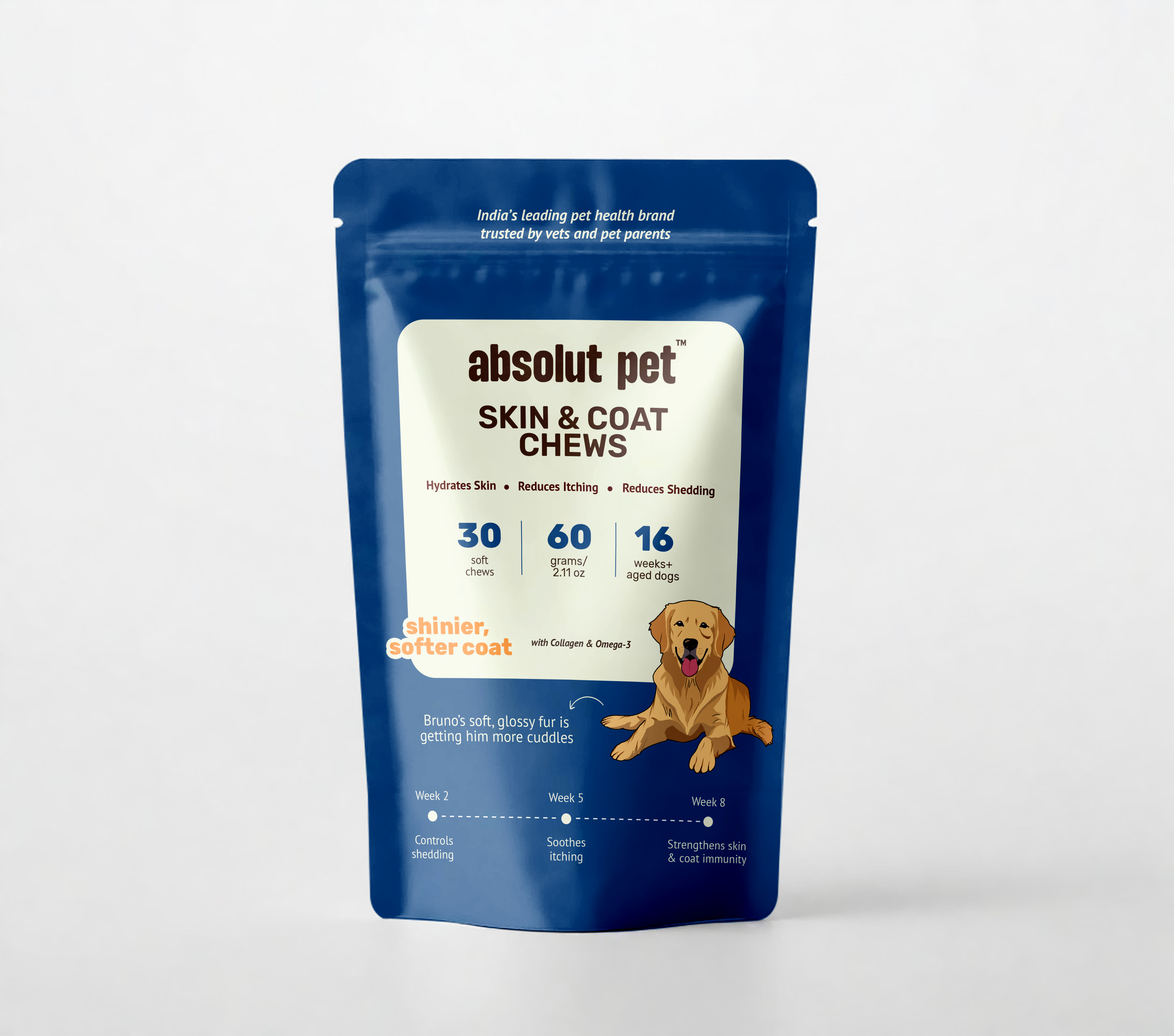 Skin & Coat Chews