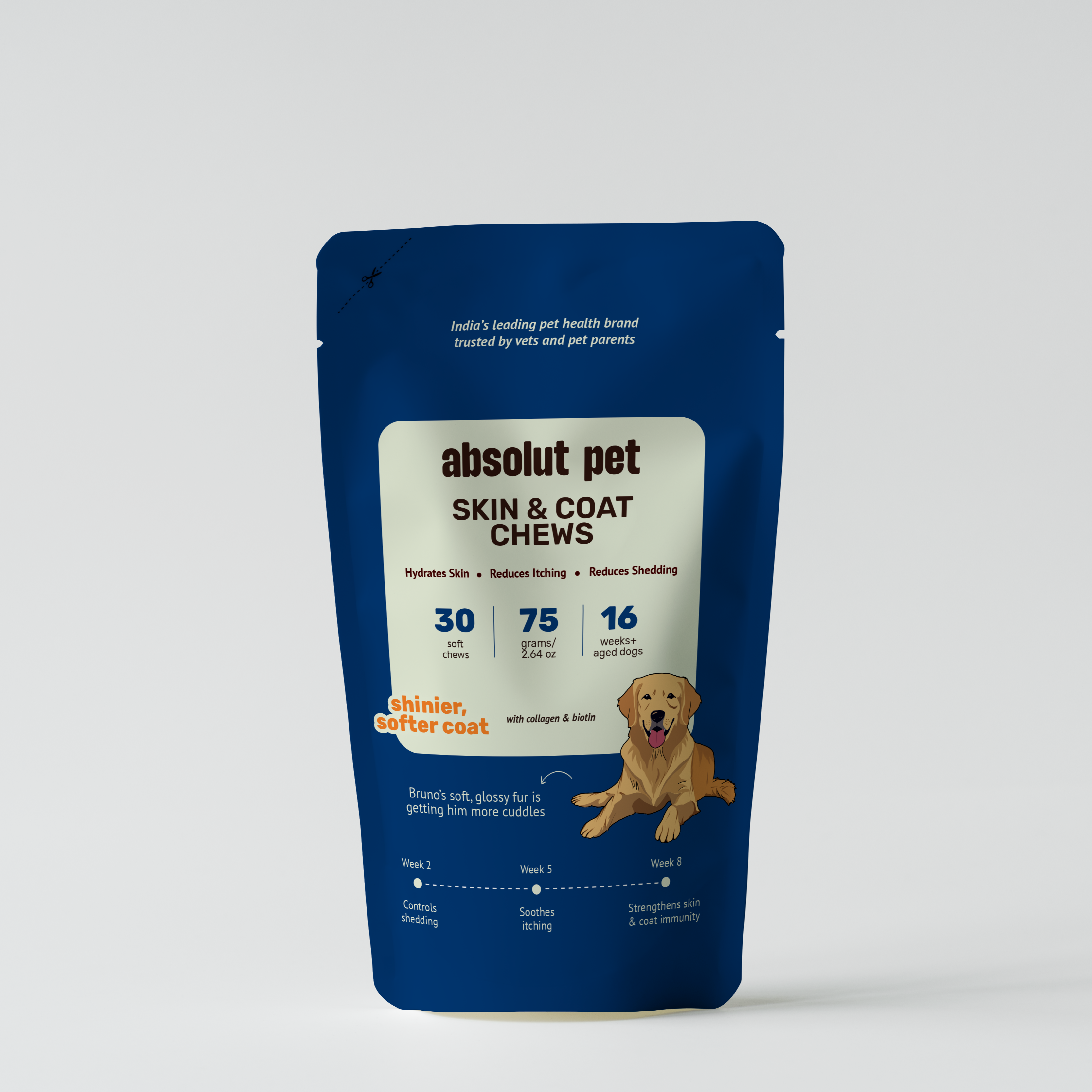 Skin & Coat Chews