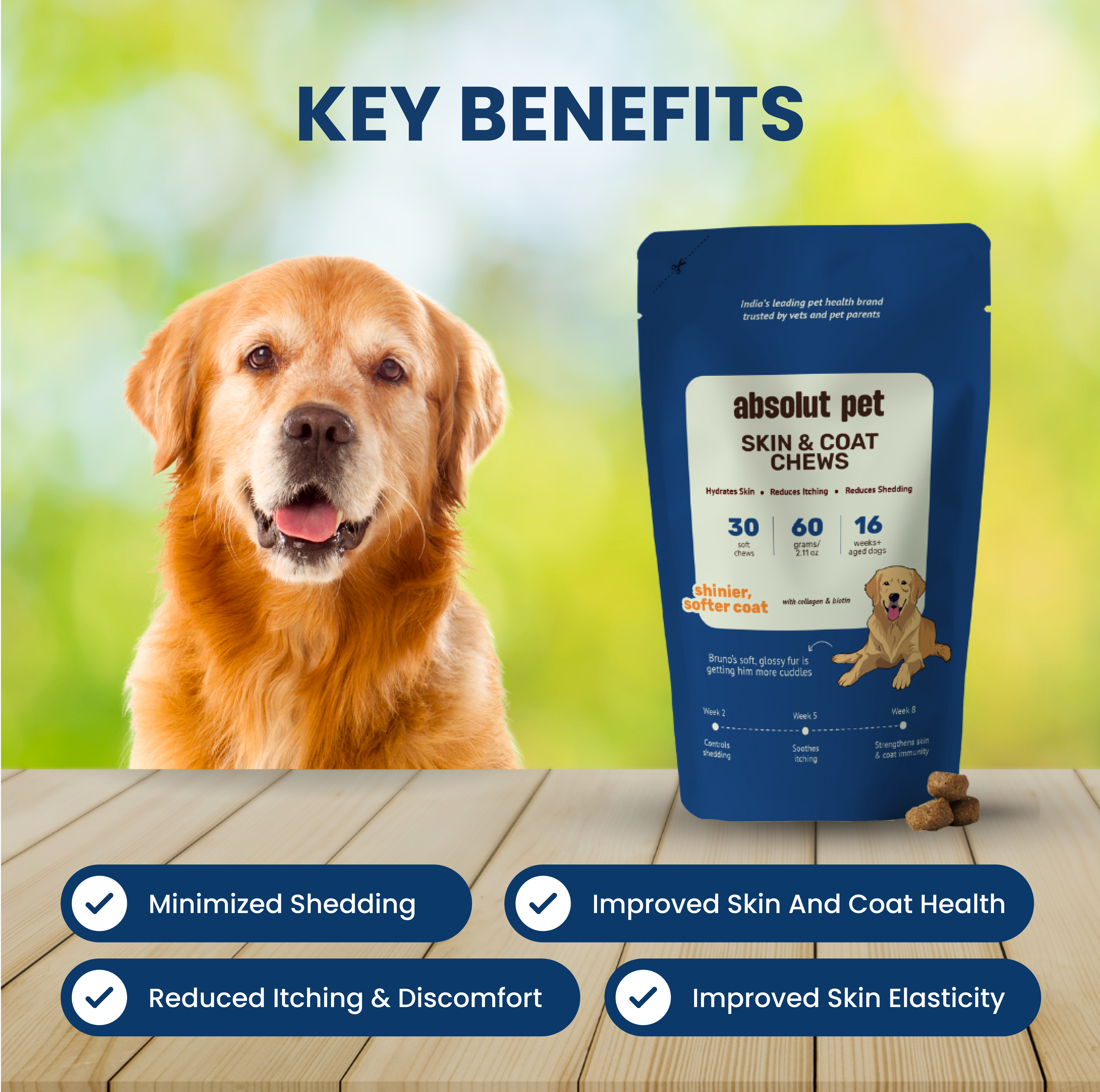 Skin & Coat Chews